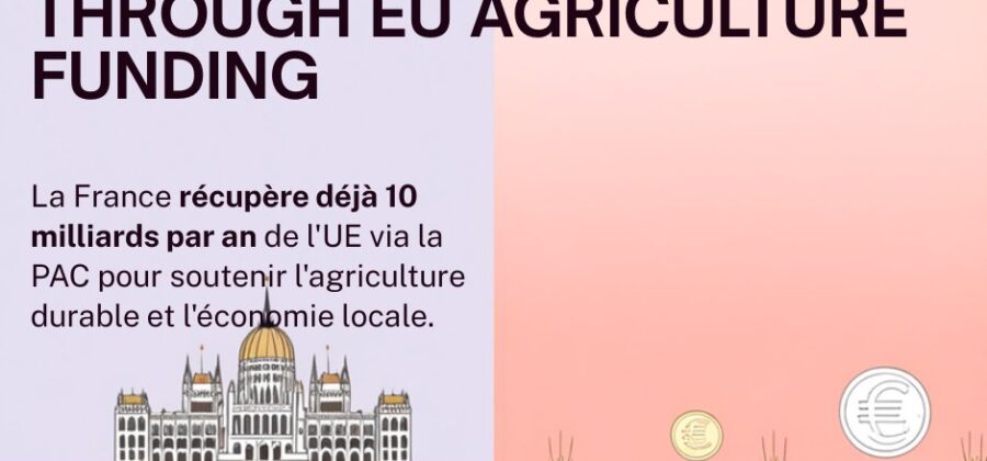 Non, la France ne peut pas « récupérer » sa cotisation européenne pour la dépenser ailleurs — la PAC lui rapporte déjà 10 milliards par an